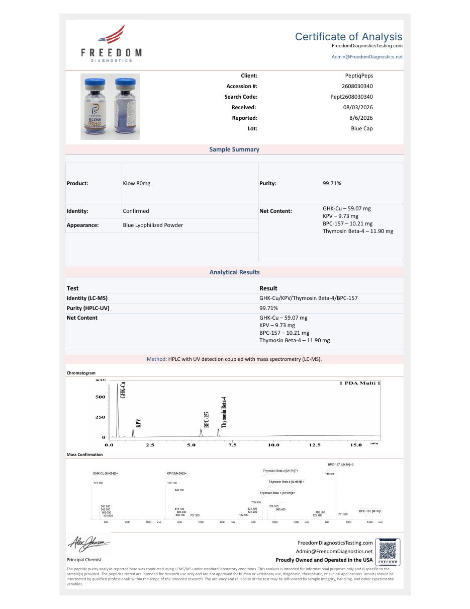Certificate of Analysis for KLOW lot Pept2608030340